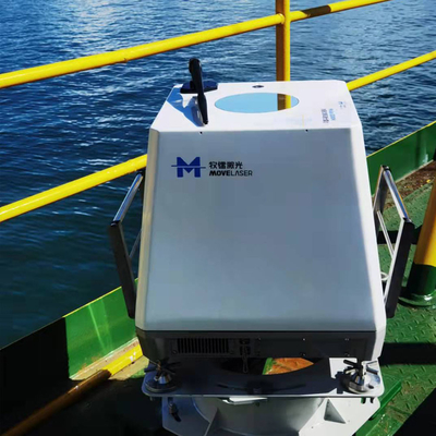 30 Meters Zee Verhandelbaar de Windlidar van Molas B300m