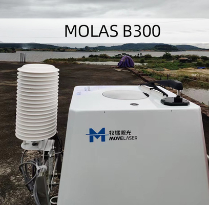De Windlidar van 24VDC Molas B300 Zeemeting Nauwkeurige 0.1m/S &amp; 1°