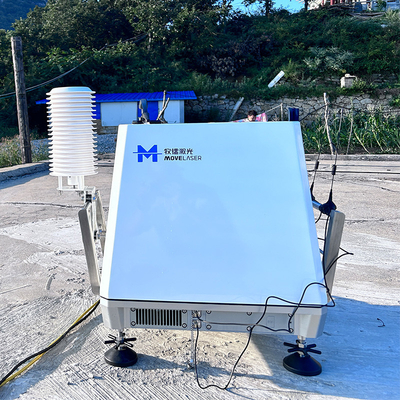 1Hz windlidar met bereik van 30-300m Verbeterde nauwkeurigheid en ondersteuning voor hoge temperatuurvochtigheid