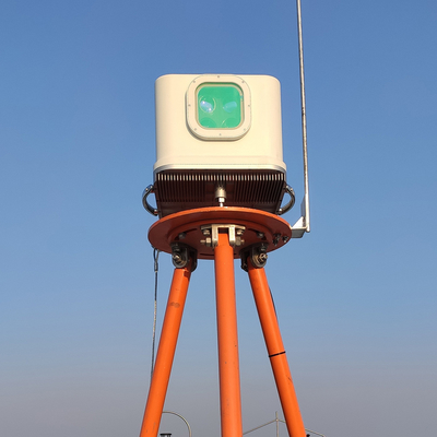 Richting Lidar Molas NL van de -180 tot 180 Graad Zeewind