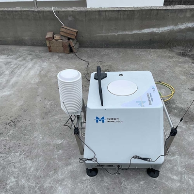 De Windlidar 300m Hoogteniveau 12 van Lidars Doppler van de Molasb300 Wind