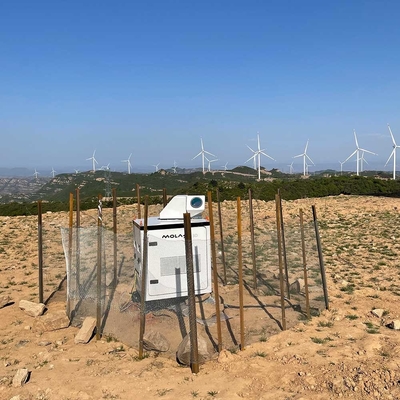 De Windlidar Doppler van Modbustcp NTP GPS het Zeestraal Slingeren
