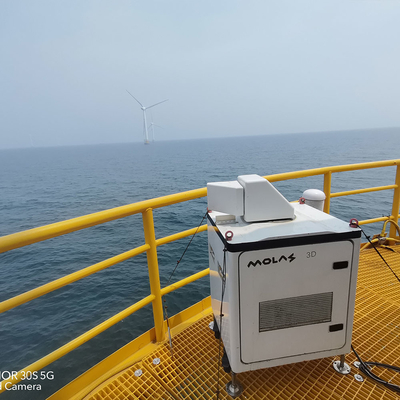 van de de Accumulatietijd van 0.5s 1s 2s 4s 8s de Windlidar voor Windmeting