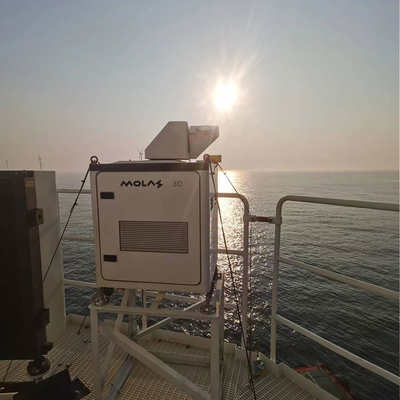 -75 aan 75m/S Vier Lidar 50m 100m van de Windsnelheid van de Blinde vlekvoet Breedte
