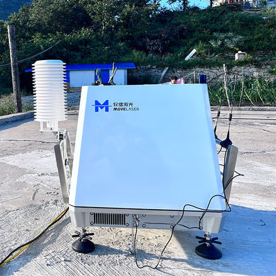 kopen 1Hz windlidar met bereik van 30-300m Verbeterde nauwkeurigheid en ondersteuning voor hoge temperatuurvochtigheid online manufacture