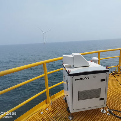 kopen van de de Accumulatietijd van 0.5s 1s 2s 4s 8s de Windlidar voor Windmeting online manufacture