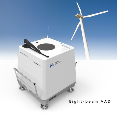 De Windlidar van acht Straalvad Zee Verhandelbare Meting