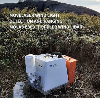 Lidar van Movelaserdoppler de Machts60w Huur van Windmolas B300