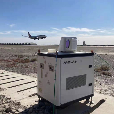 Kustlidar van de Windsnelheid Huur 75m 3D Molas