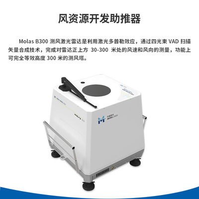 Pulsed Laser Coherent Doppler Wind Lidar Met 0~75m/s Windsnelheid 0.1m/s nauwkeurigheid