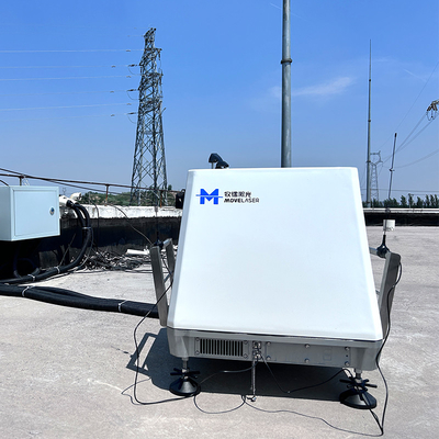 Precision Doppler Wind Lidar met IP67 bescherming 0,1m/s Windsnelheid nauwkeurigheid tot 75m/s.