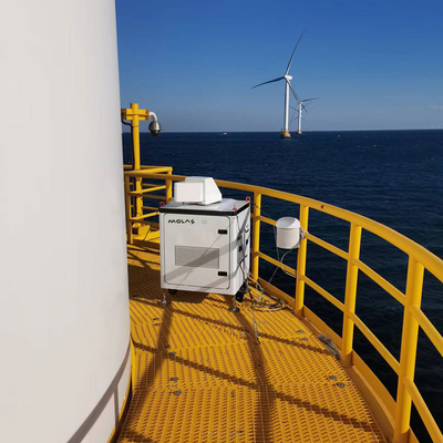 3D de Metingslidar van de Aftastenwind Visuele de Snelheidsmeting -75-75m/S van de Richtingswind