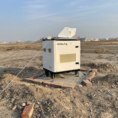 De Windlidar van het Molas 3D Horizontale Azimut met GNSS-Functie