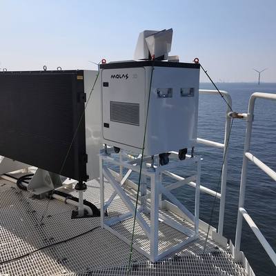 IP54 IP66 van de de Windmeting van het Programmaaftasten Lidar 75m Afstandsresolutie