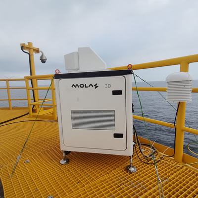 ISO 9223 van de de Windmeting van C4 Anticorrosief Lidar Molas 3D Windlidar Systeem