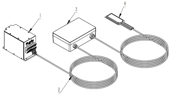 Van de de Metingsmast van de Molas de F-D Wind Flexibele Draagbare Veilige Betrouwbare Gegevens