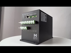 Gegevensbeveiliging en Betrouwbaarheids Zeelidar het Meetsysteem Verhandelbare F-d van de Bladlading